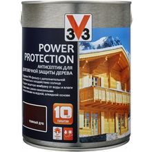 V33 Power Protection 900 мл темный дуб