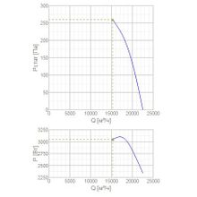 Systemair AXC-EX 710-9 26°-4