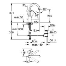 Смеситель Grohe Concetto 32629001 для раковины