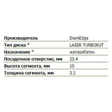 Алмазный диск по железобетону (диаметр 350 мм)