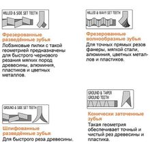 Пилки лобзиковые для стальных листов