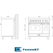 Электрическая плита Lofra RNMD 96 MFTE 5i CHROME