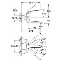 Смеситель Grohe Euroeco Special 32774000 для раковины