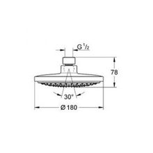 Верхний душ Grohe Euphoria Cosmopolitan (27491000) (180 мм)