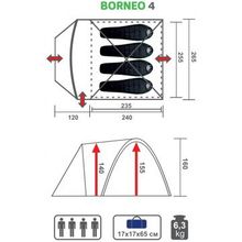 Premier Палатка BORNEO-4-G зеленая Premier