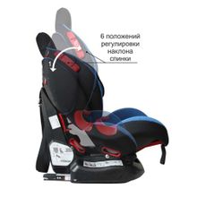 Siger Кокон IsoFix синее