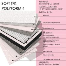  Soft TFK polyform4