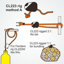 Clamcleat Стопор для тросов Clamcleat CL-223 52 x 16 x 39 мм 3 - 6 мм