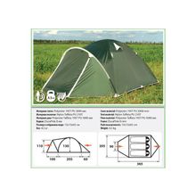 COMFORTIKA Палатка COMFORTIKA Pamir 3