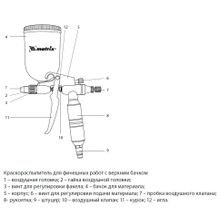 Краскораспылитель пневматический для финишных работ с верхним бачком V=0,1 л, диаметр сопла 0,5 мм MATRIX 57318