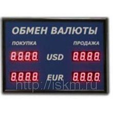 Табло курсов валют уличные электронные
