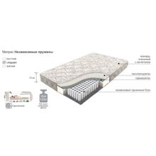 Матрас Комфорт с независимыми пружинами 1600х2000