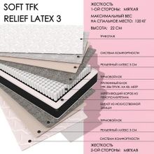  Soft TFK Relief 3