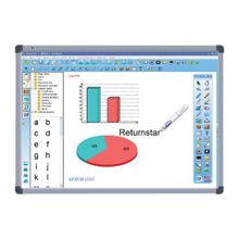 Интерактивная доска 82" IQBOARD DVT T082, оптическая, 162х117 см, 4:3, USB, 2 пользователя