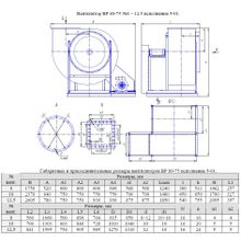 Радиальный вентилятор ВР 80-75 №8 Исп.5-01
