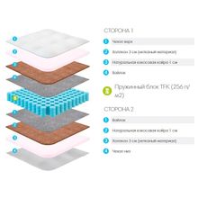 Матрас Lonax Strutto-Cocos TFK 90