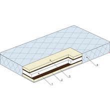 Матрас Комфо Био (Размер матраса: 130Х190 195 200)