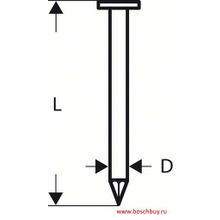 Bosch Гвоздь с круглой головкой SN21RK в обойме 75х2,8 мм для GSN 90-21 RK 3000 шт. (2608200029 , 2.608.200.029)