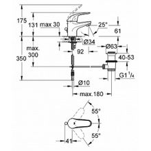 Смеситель Grohe Euroeco 32732000 для раковины