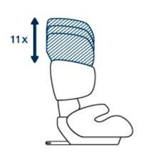 Cybex Pallas 2-Fix Gray Rabbit