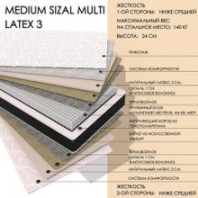  Medium Sizal MULTI Latex3