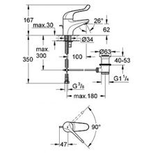 Смеситель Grohe Euroeco Special 32788000 для раковины