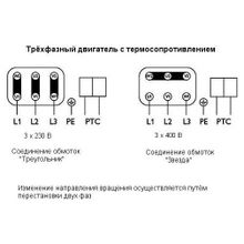 Systemair MUB T-S 025 315D2 IE2