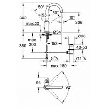 Смеситель Grohe Atrio 32042001 для раковины