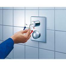 Термостат Grohe Eurodisc SE 36247000 для душа