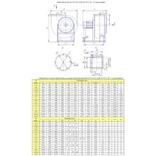Радиальный вентилятор дымоудаления ВР 80-75 6(9) ДУ №7,1