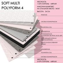  Soft MULTI polyform4