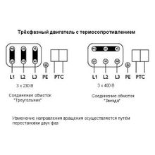 Systemair AxZent 630D4 IE2