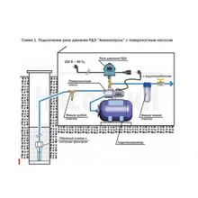 Реле давления электронное Aquacontrol РДЭ