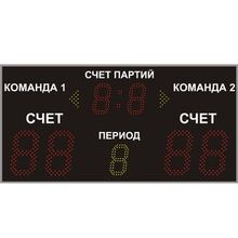Спортивные табло для волейбола №2, Glashatai