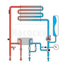 Газовый котел Ferroli DIVATECH D C32 (Ex)