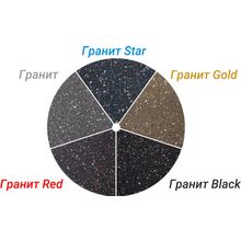 Сковорода Мечта "Гранит" 24 см съемная ручка  024701