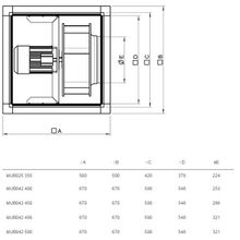 Systemair MUB 025 355E4 sileo