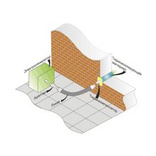 Термокомпенсатор для кирпичной и деревяной стены
