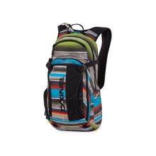 Рюкзаки DAKINE NOMAD 18L PALAPA