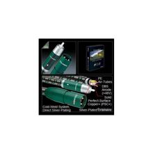 Audioquest Columbia XLR 1.0