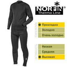Термобелье Norfin Active Line B