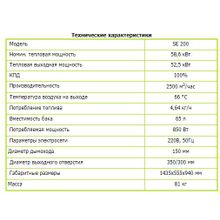 Тепловая пушка непрямого нагрева Oklima SE 200