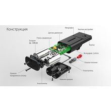 Противоугонно-поисковый навигационный комплекс Pandora NAV-05