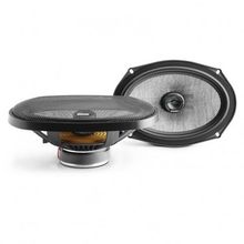 Автоакустика FOCAL Access 690 AC