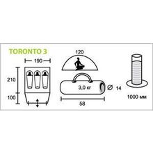 Trek Planet Палатка Trek Planet Toronto 3 (70132)