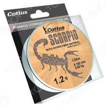 Cottus Scorpio