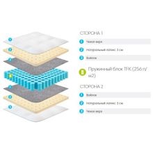 Матрас Lonax Latex TFK 160