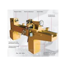 Токарный станок по дереву FDB Maschinen MCF 3024