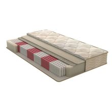 Аскона Матрас S.O.U.L Focus (Фокус) 120 х 200 ID - 303882