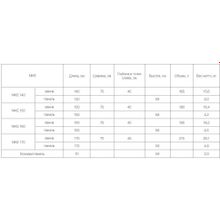 Акриловая ванна Cersanit NIKE 170 WP-NIKE*170-W 170х70